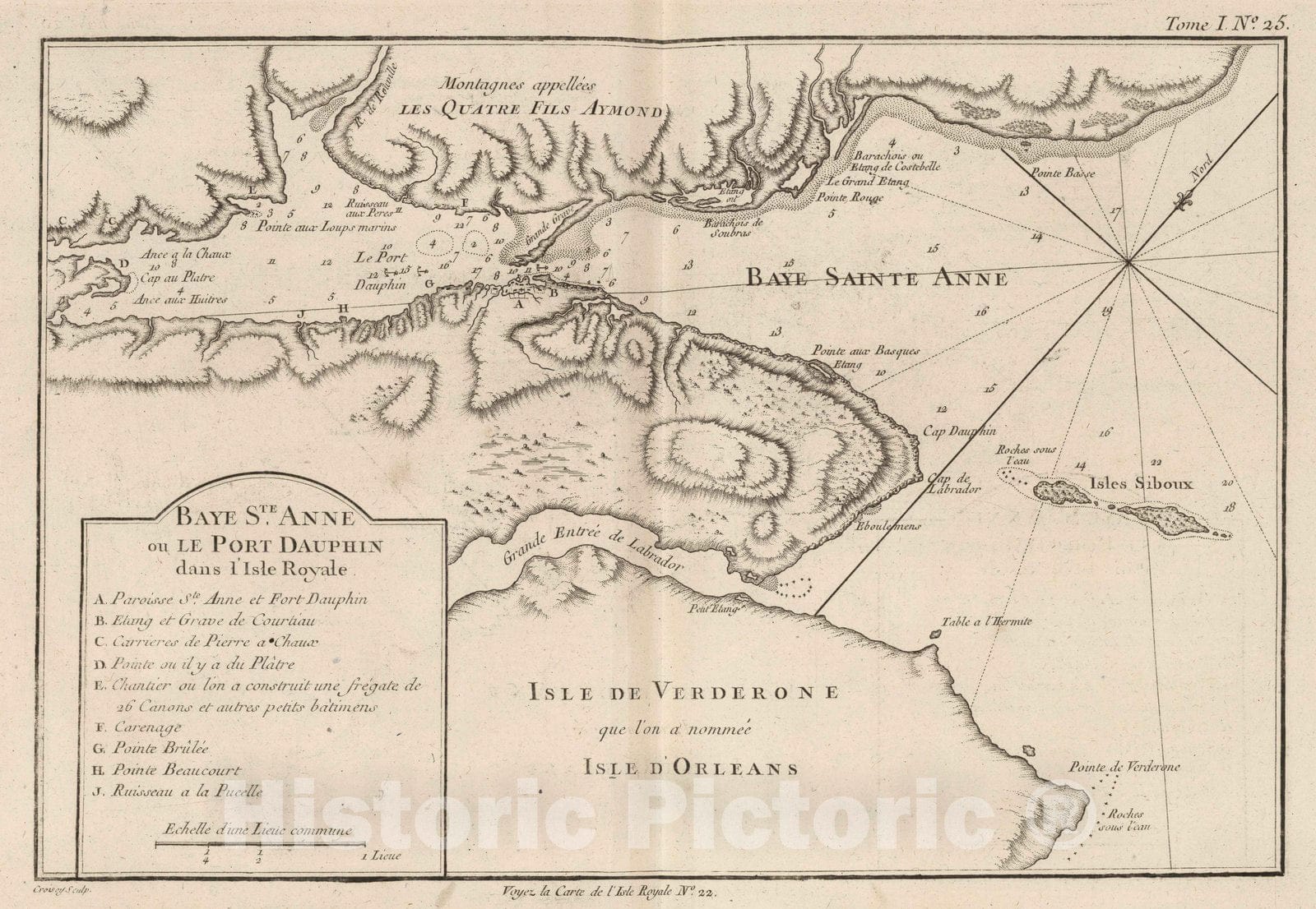 Historic Map : Chart Atlas - 1764 Baye Ste. Anne ou le Port Dauphin dans l'Isle Royale - Vintage Wall Art