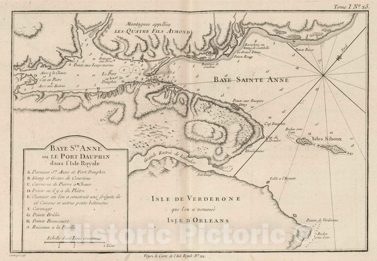 Historic Map : Chart Atlas - 1764 Baye Ste. Anne ou le Port Dauphin dans l'Isle Royale - Vintage Wall Art